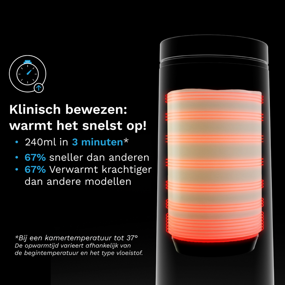 Superfast Portable Bottle Warmer - Oplaadbare flessenwarmer voor flesvoeding en moedermelk - product thumbnail