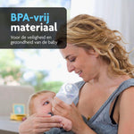 Bundel: Formula Pro Advanced + 2e trechter - product thumbnail