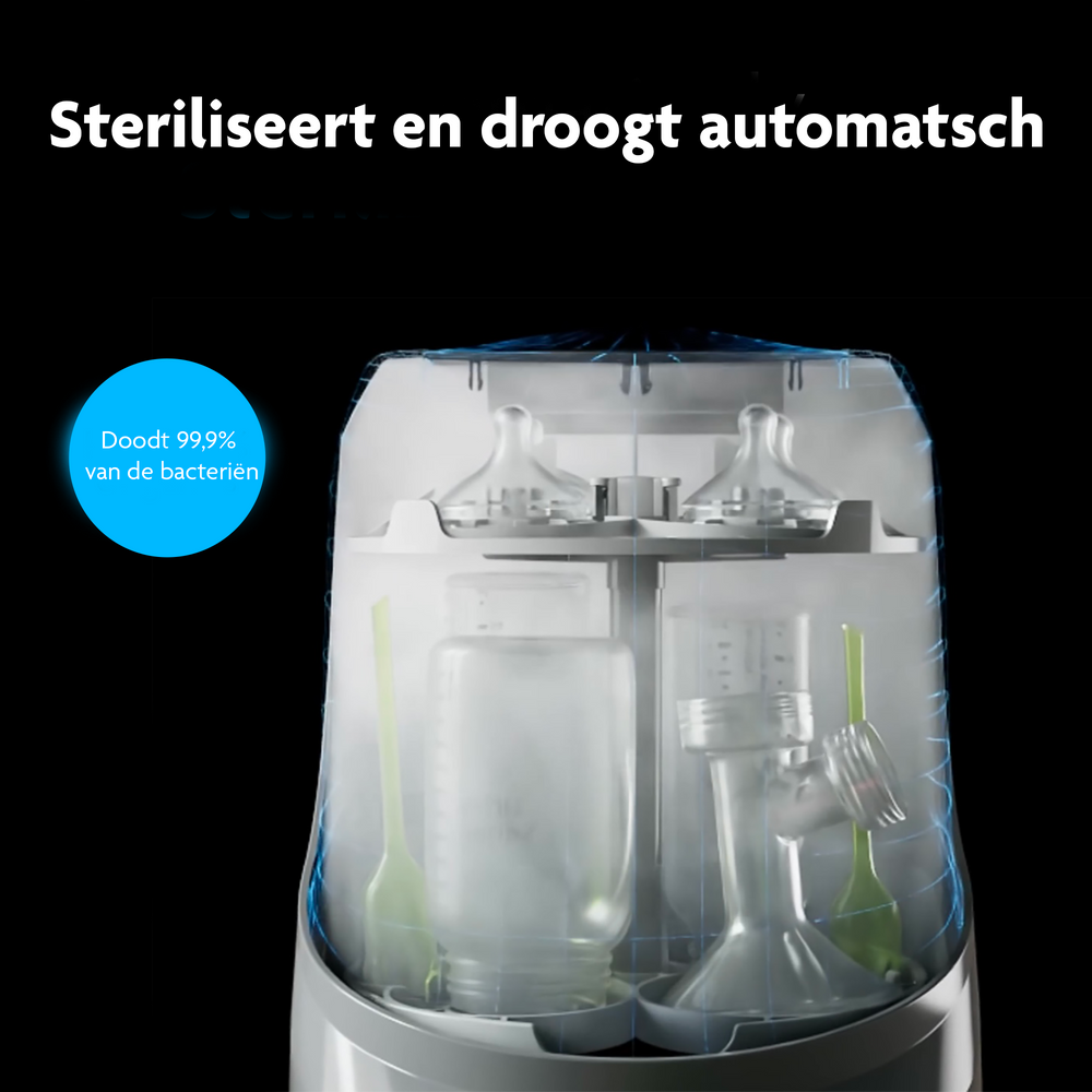 Bundel: Formula Pro Advanced + Bottle Washer Pro® White - product thumbnail