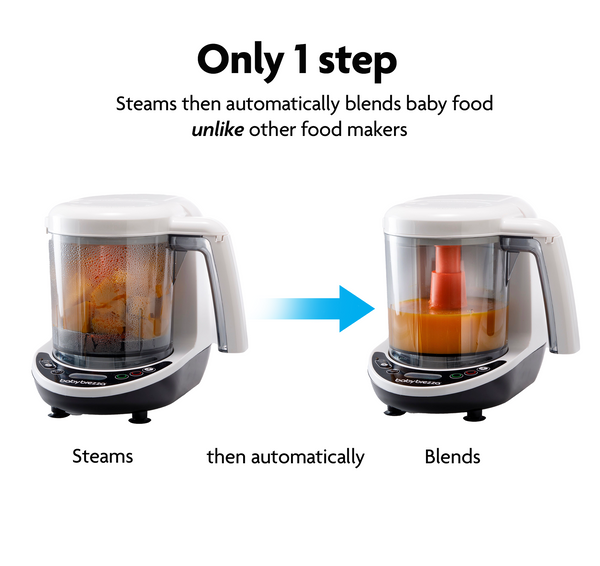 Bundel: Formula Pro Mini + Food Maker Deluxe - product thumbnail