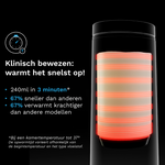 Superfast Portable Warmer - Draagbare flessenwarmer voor (moeder)melk of water - product thumbnail